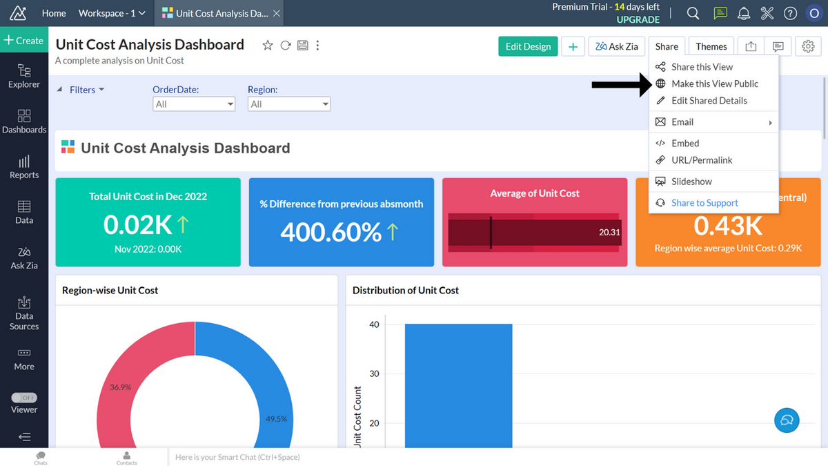 Screenly - Displaying Zoho Analytics Dashboards with Screenly