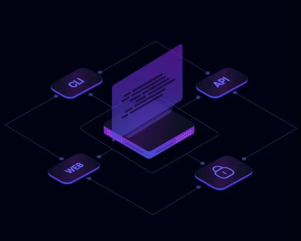 Authentication - Developers