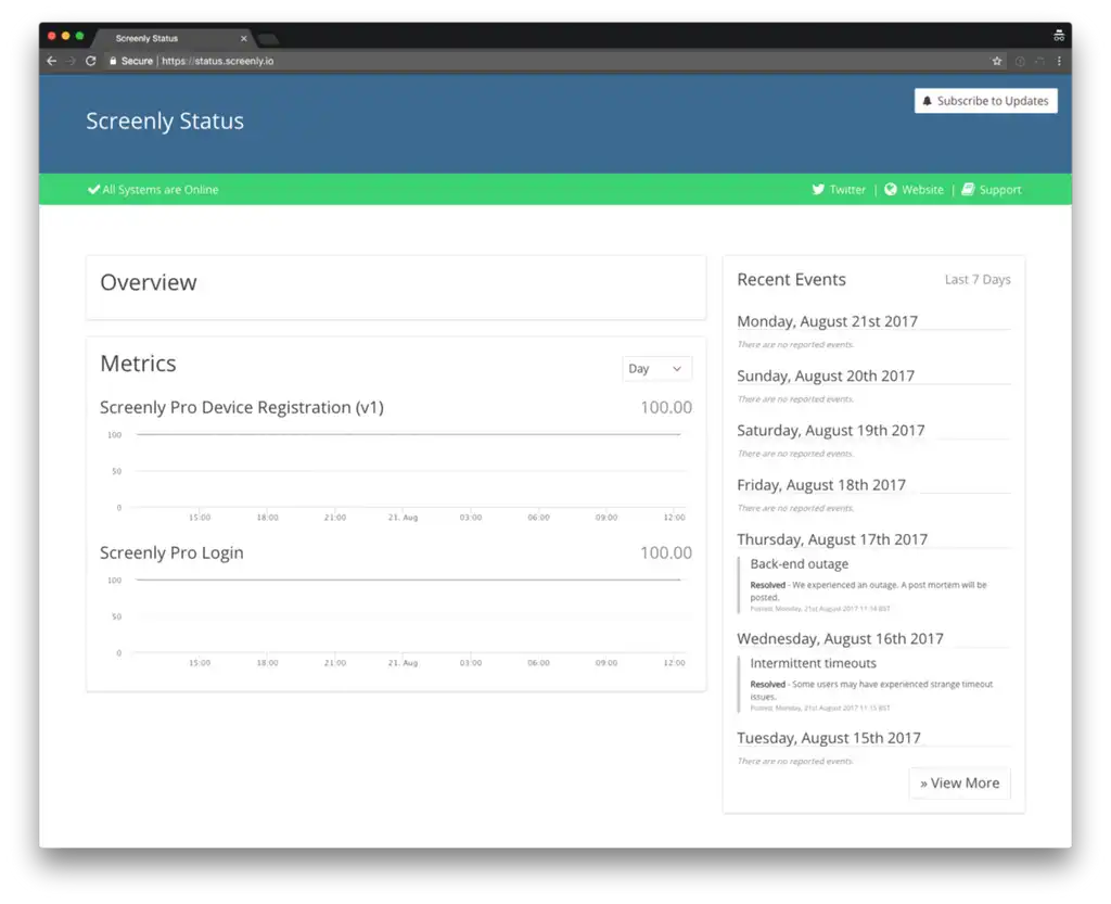 Create a cost effective digital signage video wall with Screenly