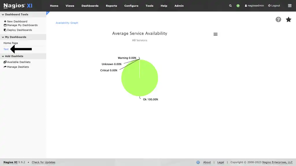Nagios dashboards page