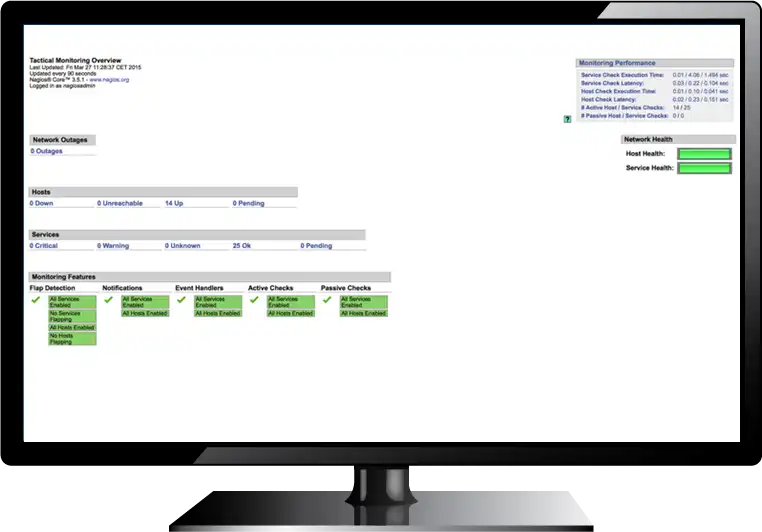 Nagios dashboard on a digital sign