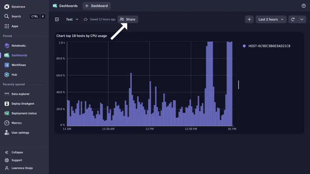 Dynatrace dashboard with share button at the top